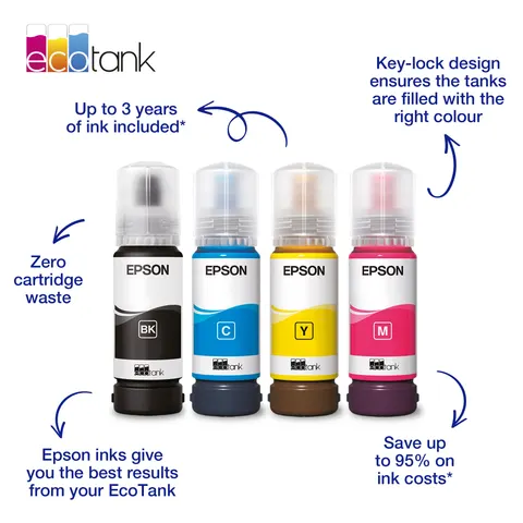Epson 103 EcoTank Cyan ink bottle